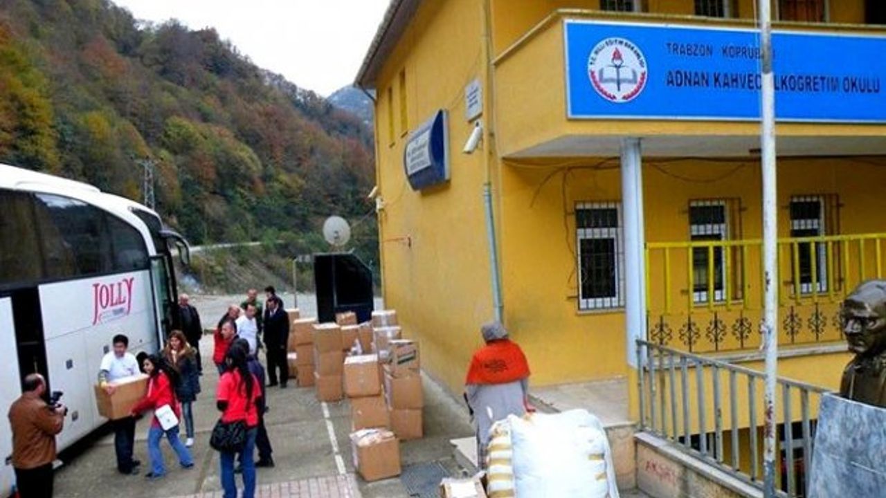 Trabzon'da Okulda Taciz, Baskı, Şiddet