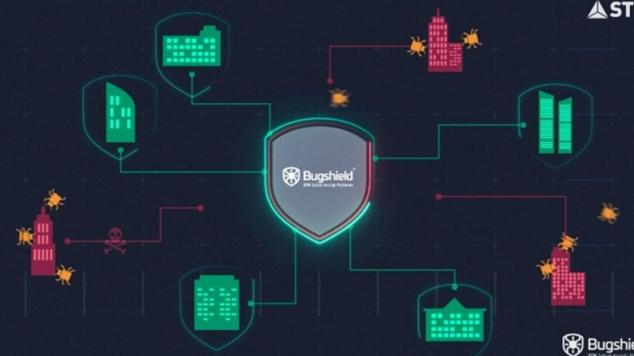 STM yeni siber güvenlik ürünü "Bugshield"i tanıttı