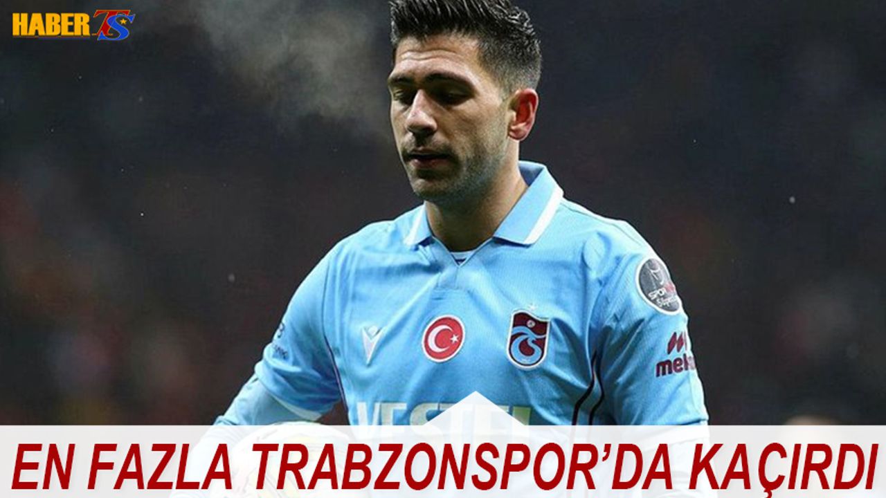 Bakasetas En Fazla Trabzonspor'da Kaçırdı
