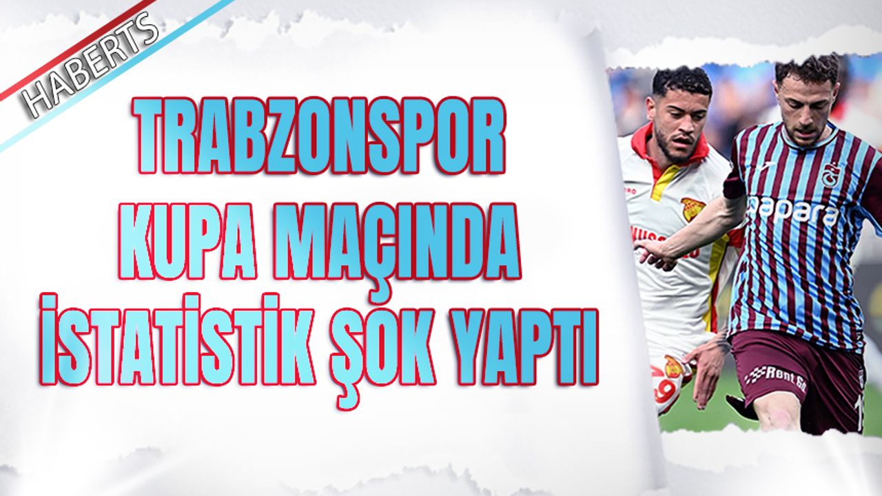 Trabzonspor’dan Göztepe Karşısında İstatistiksel Şov