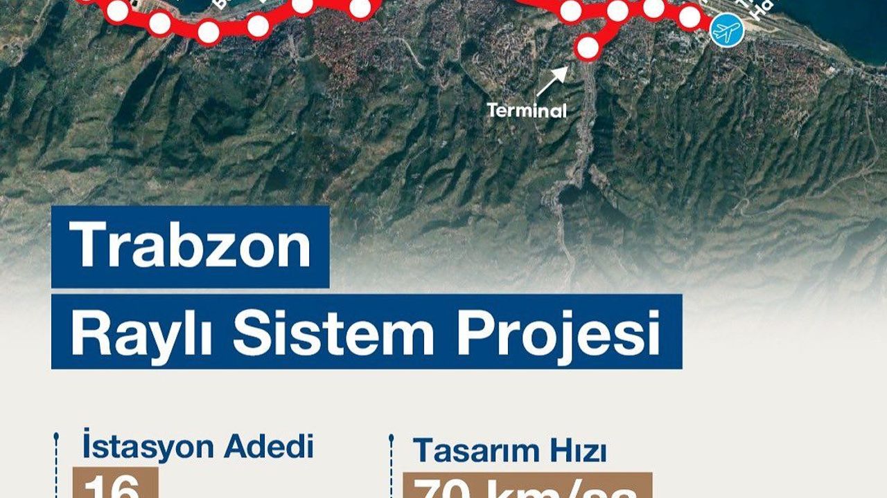 Trabzon Hafif Raylı Sistem Projesi Duyuruldu