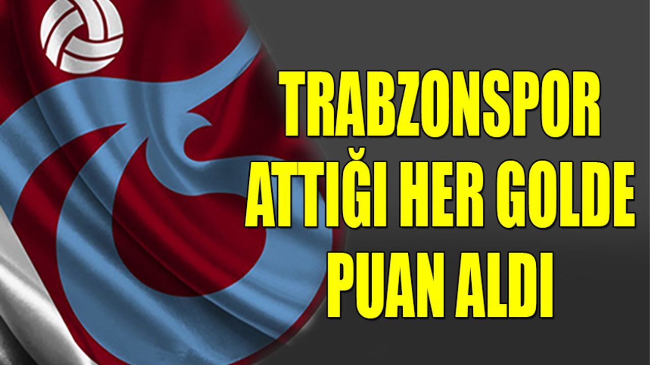 Trabzonspor’un Gol Silahları: Onuachu ve Augusto Zirve Yarışına Damga Vuruyor