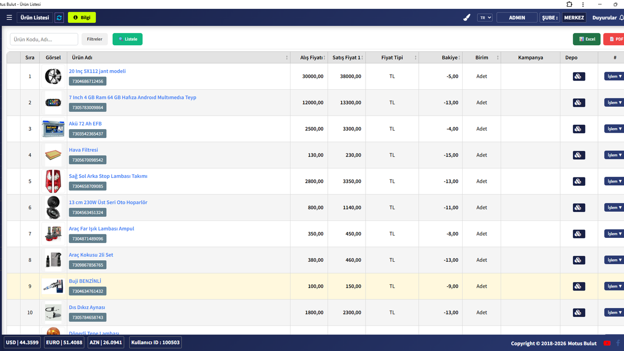 Stok Takip Programı Seçiminde Bulut mu Masaüstü mü Tercih Edilmeli?