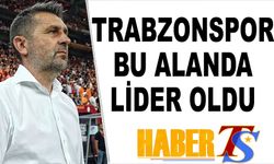 4. Haftanın Sonunda Trabzonspor'un Lider Olduğu Alan