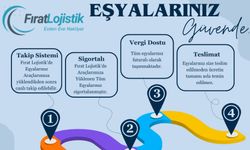 Fırat Lojistik Evinizi Güvenle Taşıyor