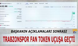 Başkanın Açıklamaları Sonrası Flaş Gelişme Yaşandı