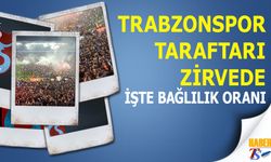 Trabzonspor Taraftarları, Dünyanın En Sadık Futbolseverleri Arasında Zirvede!