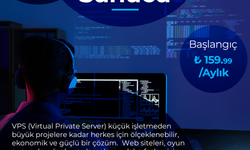 VPS Sunucu Nedir? Detaylı Rehber (2025)