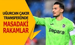 Uğurcan Çakır İçin Kritik Transfer Görüşmeleri