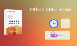 Güvenilir Office 365 Lisans Alma Sitesi: OneLisans.com
