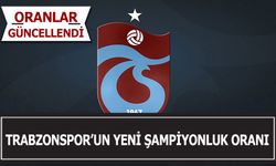 Şampiyonluk Oranları Güncellendi: Trabzonspor'un Yükselişi