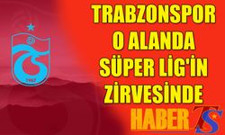 Trabzonspor'da Gençlik Rüzgarları Esiyor