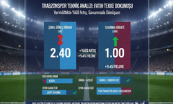 Fatih Tekke’nin Matematiksel Devrimi: 1.40’tan 2.10’a Yolculuk