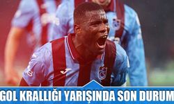 Süper Lig'de Gol Krallığı Yarışında Son Durum