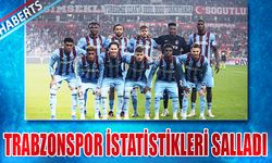 Trabzonspor Fatih Tekke İle Gol Serisini Sürdürdü