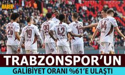 Trabzonspor'un Galibiyet Oranı %61'e Ulaştı