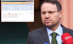 Tapu Memuru Bakanın Bilgilerini Paylaştığını Kabul Etti