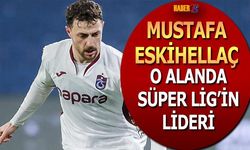 Mustafa Eskihellaç O Alanda Süper Lig'in Lideri