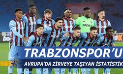 Trabzonspor Kafa Golleriyle Avrupa’da Zirvede