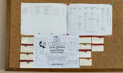 Trabzonspor Altyapısından 23 Nisan’a Anlamlı Mesajlar