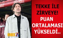 Tekke İle Puan Ortalaması Yükseldi!