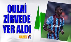 Trabzonspor Orta Sahasında Dripling Gücü Öne Çıkıyor