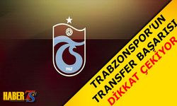 Trabzonspor’un Gençleri CIES Raporunda Dikkat Çekti