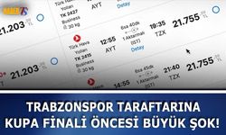 Kupa Finali Öncesi Trabzonspor Taraftarına Büyük Şok!