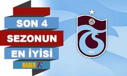 Trabzonspor Son 4 Sezonun En Yüksek Puanına Ulaştı
