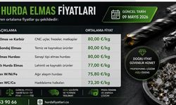 Hurda Elmas Fiyatı Düşüşte: Piyasada Beklenmedik Gerileme 📉💎