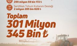 Çiftçilere 301 Milyon TL Destek Ödemesi