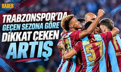 Trabzonspor’da Geçen Sezona Göre Büyük Gol Artışı