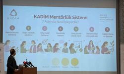 Doğu Karadeniz’de 14 Kadın Kooperatifine Mentörlük Desteği