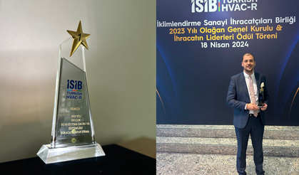 İklimlendirme Sektörünün Geleceği ve Ekonomik Gelişmeler