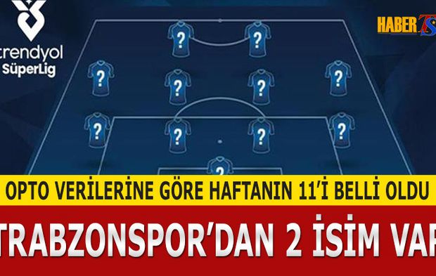 Haftanın 11’i Açıklandı: Sizin Seçiminiz ve OPTA’nın Kadrosu