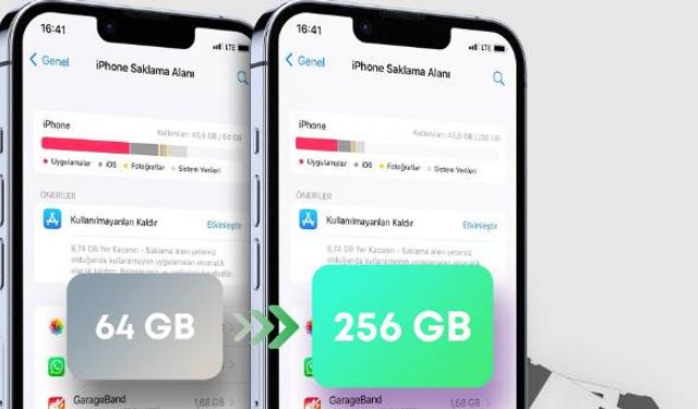 iPhone Hafıza Yükseltme Uzmanlığı ve Teknonand