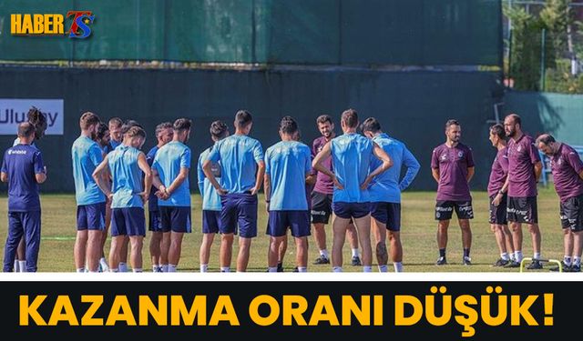 Trabzonspor'un Kazanma Oranı Düşük