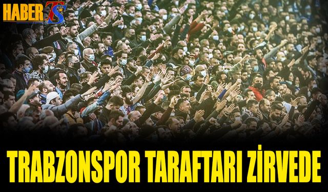 Trabzonspor, Socios.com Araştırmasında Rekor Destek Oranıyla Zirvede