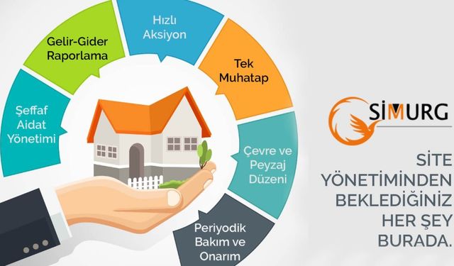 Mersin’de Simurg Yönetim ile Site Yönetiminde Modern Çözümler