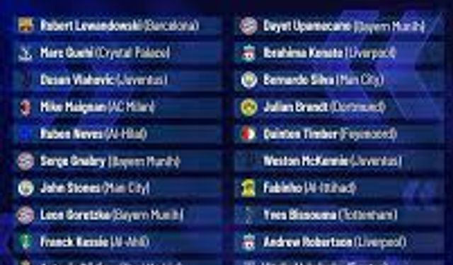 2026’da Sözleşmesi Bitecek Futbolcular Belli Oldu