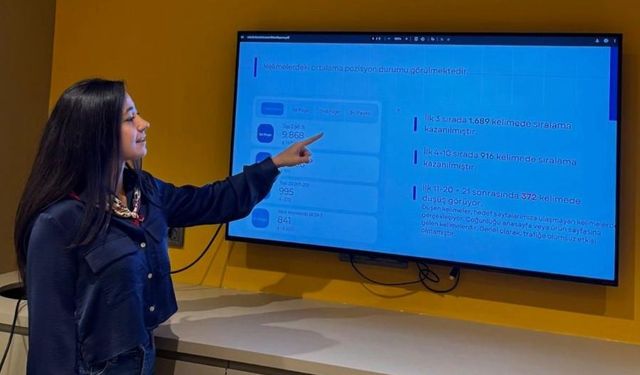 Rayzer Digital Seo Ajansi 3 Aşamada Yapay Zekâ İle Hizlanan Seo Çalişmasi Sunuyor