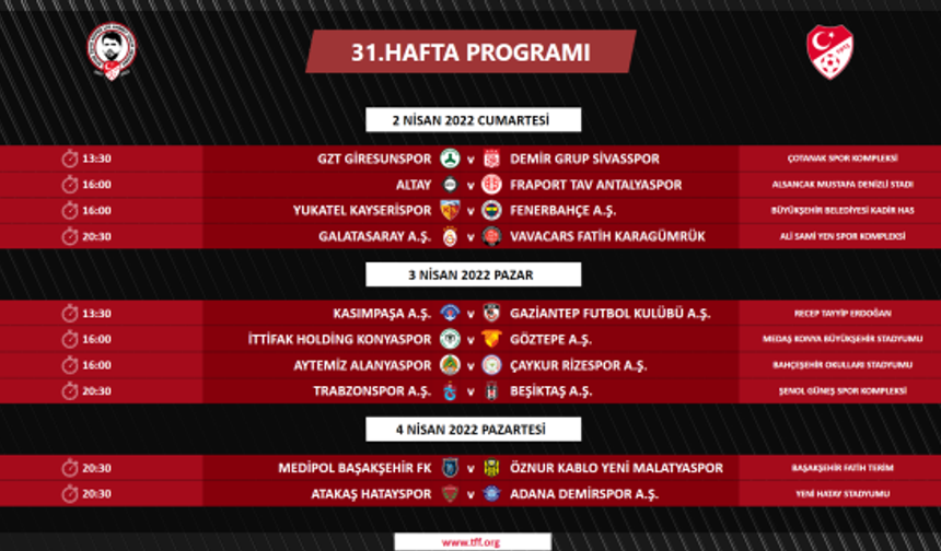 Spor Toto Süper Lig Ahmet Çalık Sezonu 31, 32, 33, 34 ve 35. hafta müsabaka programları açıklandı.