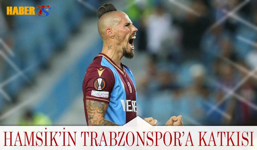 Hamsik'in Trabzonspor'a Katkısı