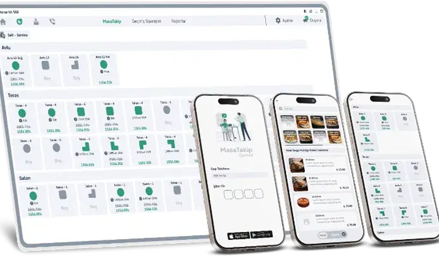 Sepet Takip ile Restoran Operasyonunuzu Tek Ekrandan Yönetin
