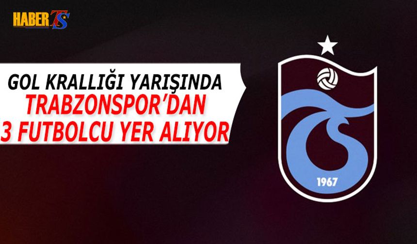 Süper Lig’de Gol Krallığı Yarışı Nefesleri Kesiyor