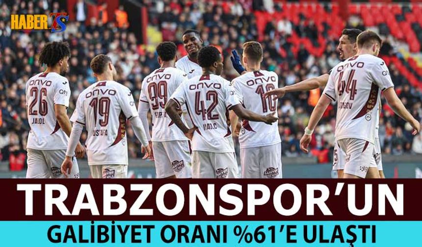 Trabzonspor'un Galibiyet Oranı %61'e Ulaştı