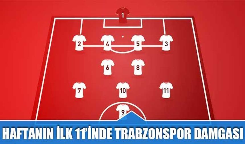 Sofascore Haftanın 11’ini Açıkladı: Trabzonspor Damga Vurdu