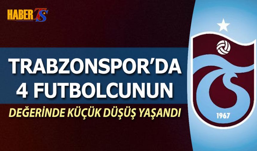 Trabzonspor’da Bazı Oyuncuların Piyasa Değeri Düştü