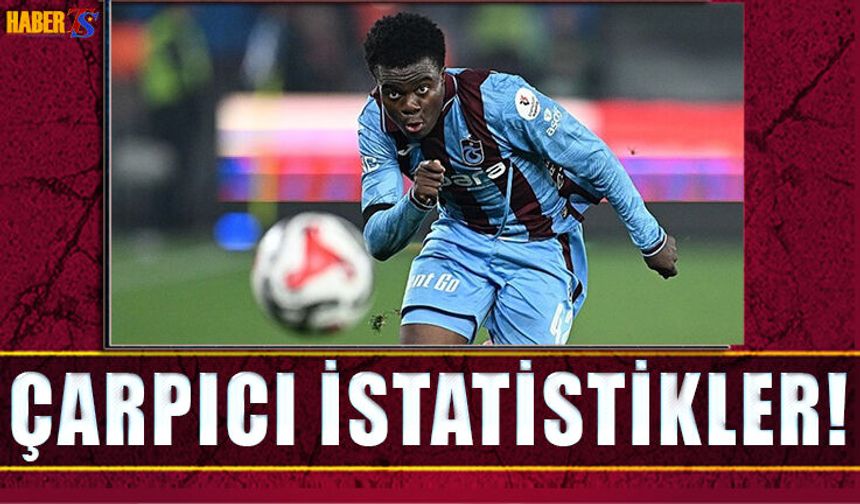 Trabzonspor'da Oulai'den Çarpıcı İstatistik