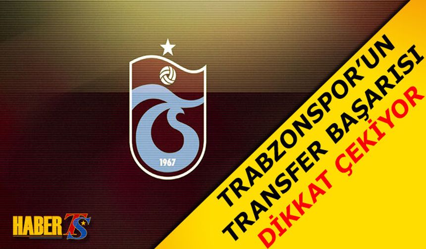 Trabzonspor’un Gençleri CIES Raporunda Dikkat Çekti
